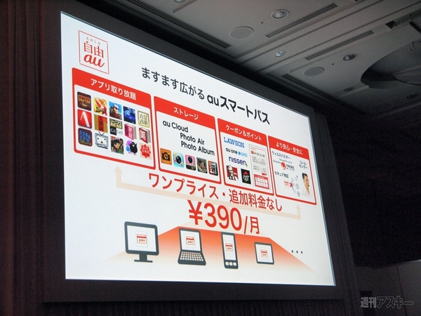 au2012春モデル発表会