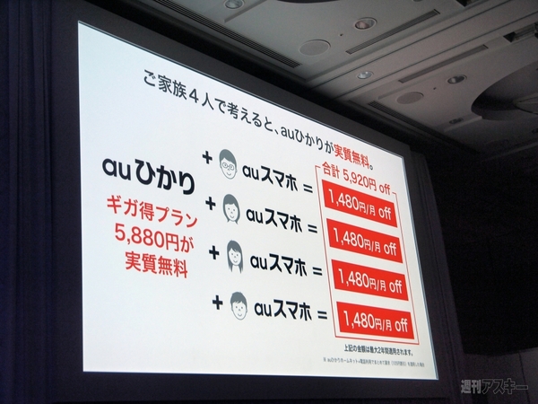 au2012春モデル発表会