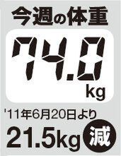 堀江貴文のJAILぶれいく第22回 （1/30） ニコニコ実況も楽しめちゃう！ 極小テレビチューナー