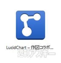 LucidChart