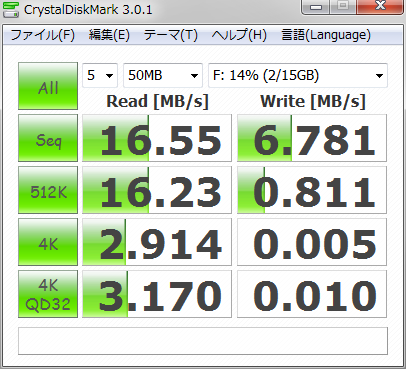 爆速マイクロSDでスマホの使い勝手はどう変わる？