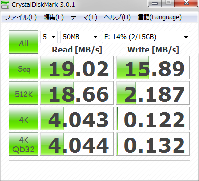 爆速マイクロSDでスマホの使い勝手はどう変わる？