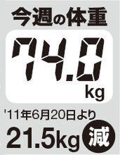 堀江貴文のJAILぶれいく第23回 （1/27） これぞ超小型ウェアラブルカメラ！　耳に装着してハンズフリー！