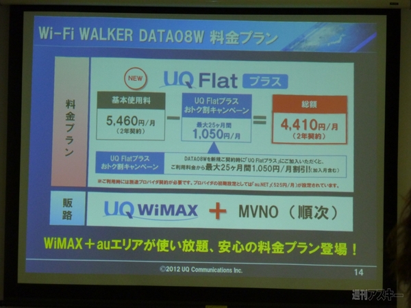 UQ WiMAX