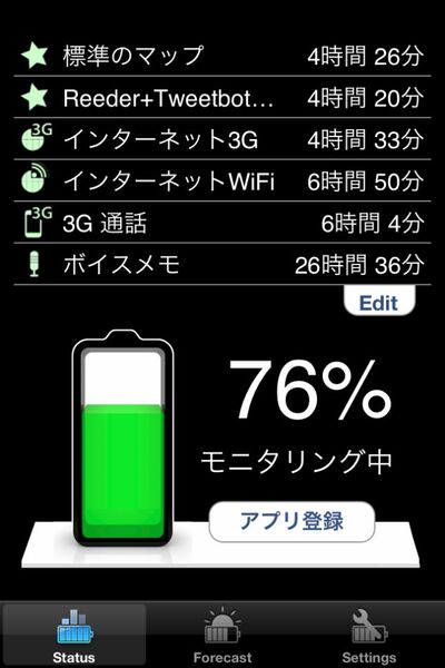 いつバッテリーが切れるかわかるiPhoneアプリに惚れた！