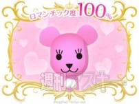 ポストペットのモモがロマンチック度を占う！　週アス編集部はロマンチストの巣窟だった!?