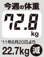 堀江貴文のJAILぶれいく第24回 （2/3） スマホ1台でテレビもブルーレイも操作する！