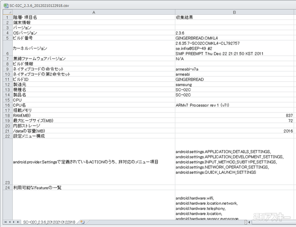 端末仕様確認ツール