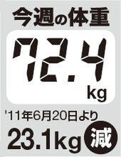 堀江貴文のJAILぶれいく第25回 （2/10） お気に入りの人がすすめる飲食店がわかるSNS