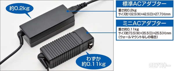 レッツノートSX3