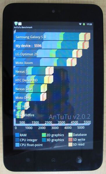 7インチAndroid2.3タブレット『eden TAB』最速実機レビュー