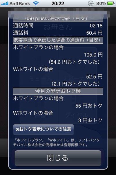 『050 plus』オトク選手権 週アス編　10円でも通信費を安くしたいっ！  編集部ヘビーユーザーたちのオトク合戦が始まった！