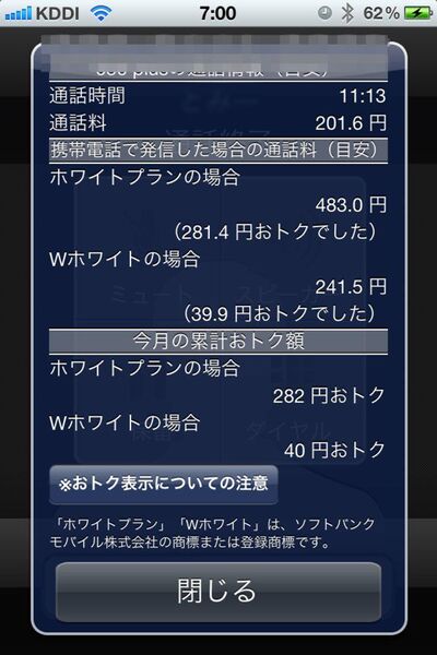 『050 plus』オトク選手権 週アス編　10円でも通信費を安くしたいっ！  編集部ヘビーユーザーたちのオトク合戦が始まった！