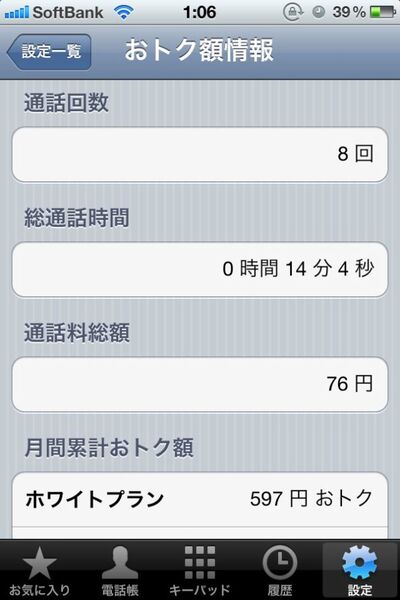『050 plus』オトク選手権 週アス編　10円でも通信費を安くしたいっ！  編集部ヘビーユーザーたちのオトク合戦が始まった！