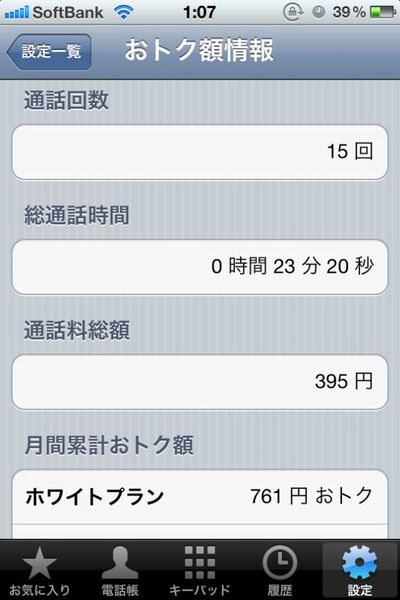 『050 plus』オトク選手権 週アス編　10円でも通信費を安くしたいっ！  編集部ヘビーユーザーたちのオトク合戦が始まった！