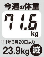 堀江貴文のJAILぶれいく第26回 （2/17） クルマに取り付けたい超タフなiPhoneケース