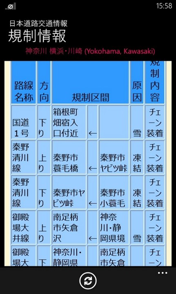道路の渋滞情報がチェックできるWP7アプリが無敵!!