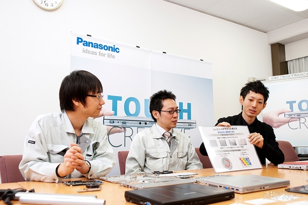 レッツノートSX4