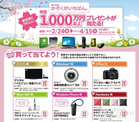 スター・ウォーズマニア垂涎ギミック付きXbox 360とマイクロソフトの春キャンペーン