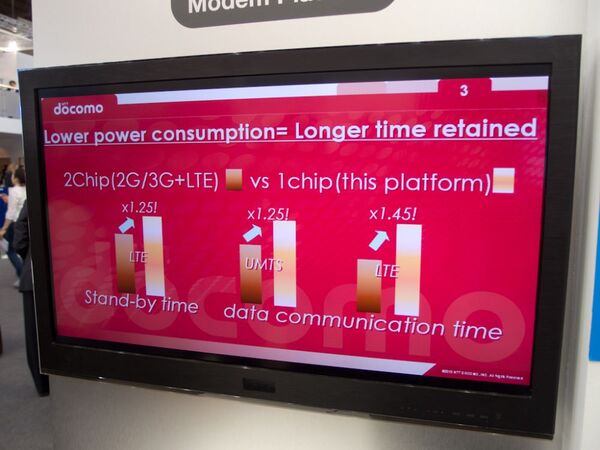 MWC2012：ドコモブースではセンサー付きジャケットの新モデルと“サクラチップ”最新版を展示