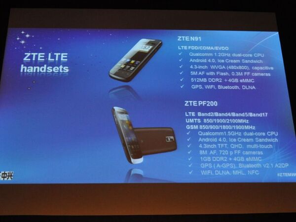 MWC2012：普及機メーカーから脱却し世界シェア3位を狙うZTE