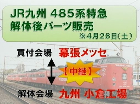 「超会議特番」～鉄道編～
