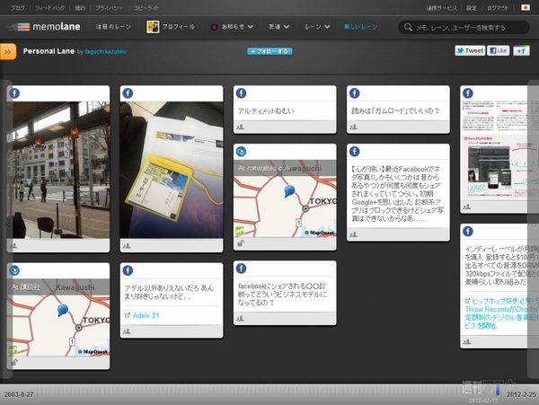 SNSデータ大活用術