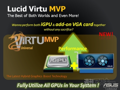 “あいつ”の迎撃準備は整った!? ASUSTeKがインテル新チップセットZ77マザーを紹介