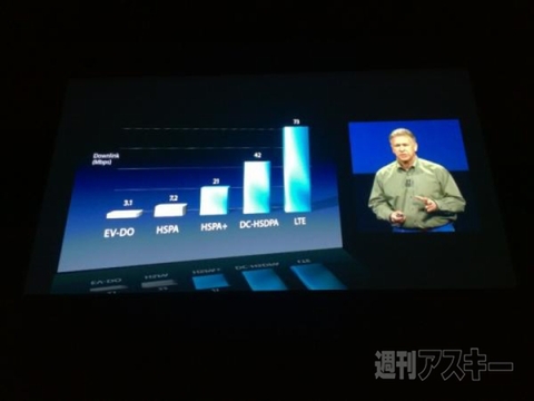 新しいiPadにさっそくタッチ!? Appleの日本発表会レポ