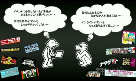 ニコニコ動画5周年記念新サービス発表会（γ）