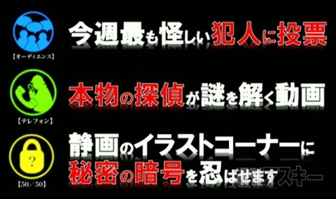 ニコニコ動画5周年記念新サービス発表会（γ）