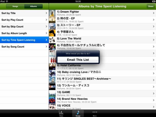自分の曲の聴き方を丸裸にするiPadアプリに惚れた！