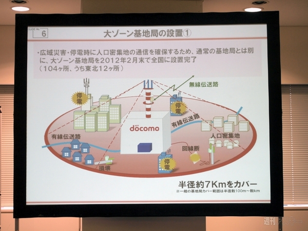 ドコモ災害対策会見