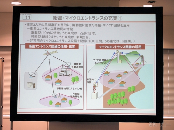 ドコモ災害対策会見