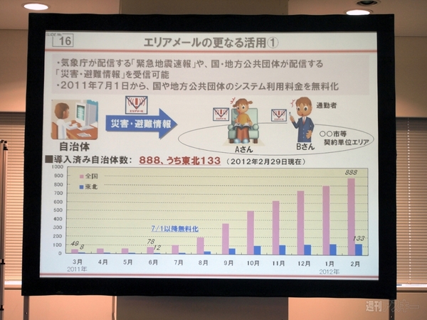 ドコモ災害対策会見