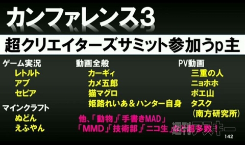 3.6ニコニコ超会議