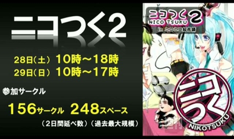 3.6ニコニコ超会議