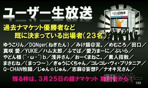 3.6ニコニコ超会議