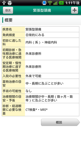 Yahoo!家庭の医学