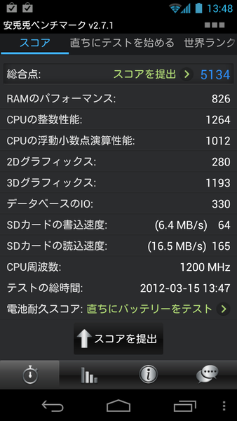 『GALAXY NEXUS SC-04D』と『AQUOS PHONE 104SH』をガチ比較