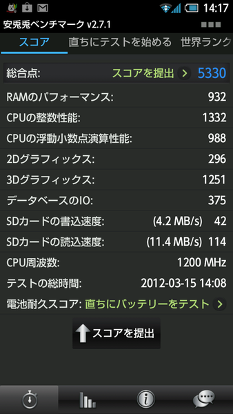 『GALAXY NEXUS SC-04D』と『AQUOS PHONE 104SH』をガチ比較