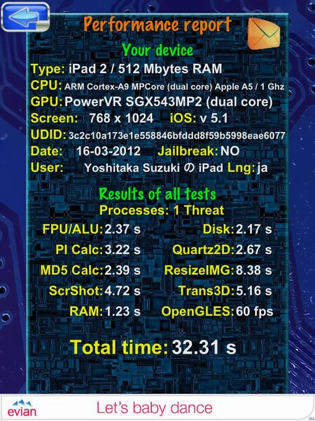 【緊急企画】新しいiPadとiPad 2の画面・速度・写真画質を徹底比較！