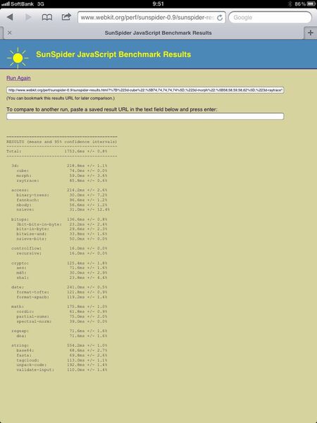 【緊急企画】新しいiPadとiPad 2の画面・速度・写真画質を徹底比較！