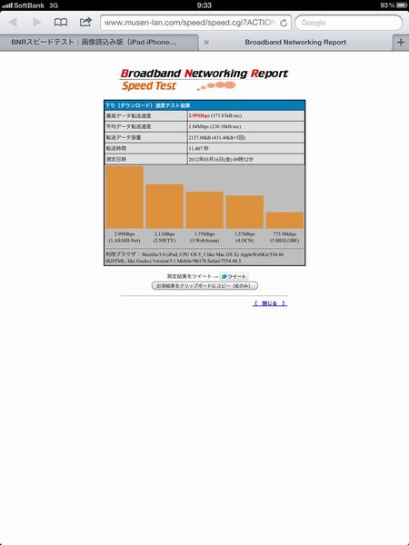 【緊急企画】新しいiPadとiPad 2の画面・速度・写真画質を徹底比較！