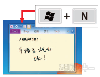 OneNote