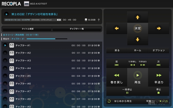 Sony Tablet PにWiFiモデル追加！Android4.0.3アップデートは4月下旬に決定