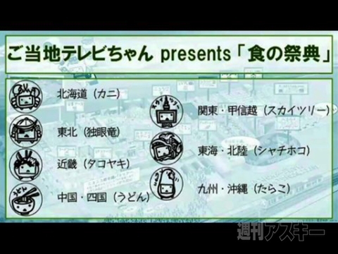 超巨大フードコート