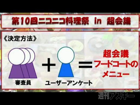 超巨大フードコート