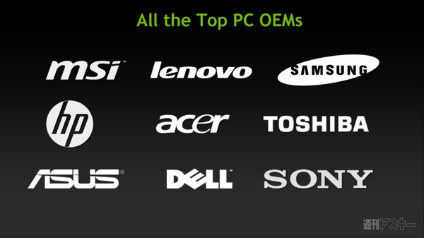 メインストリームのGPUをウルトラブックにもたらす『GeForce 600M』シリーズ