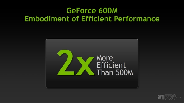 メインストリームのGPUをウルトラブックにもたらす『GeForce 600M』シリーズ